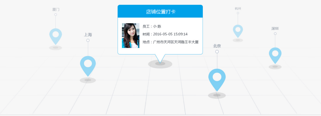 通芝科技